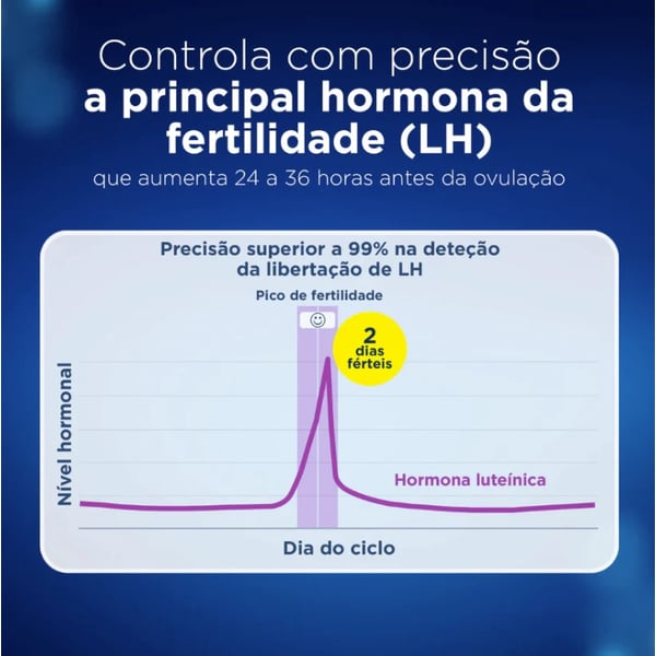 7546101-clearblue-teste-de-ovulacao-digital-x20-2.webp